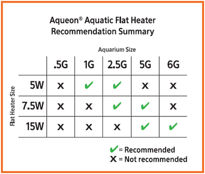 Aqueon Aquatic Flat Heater