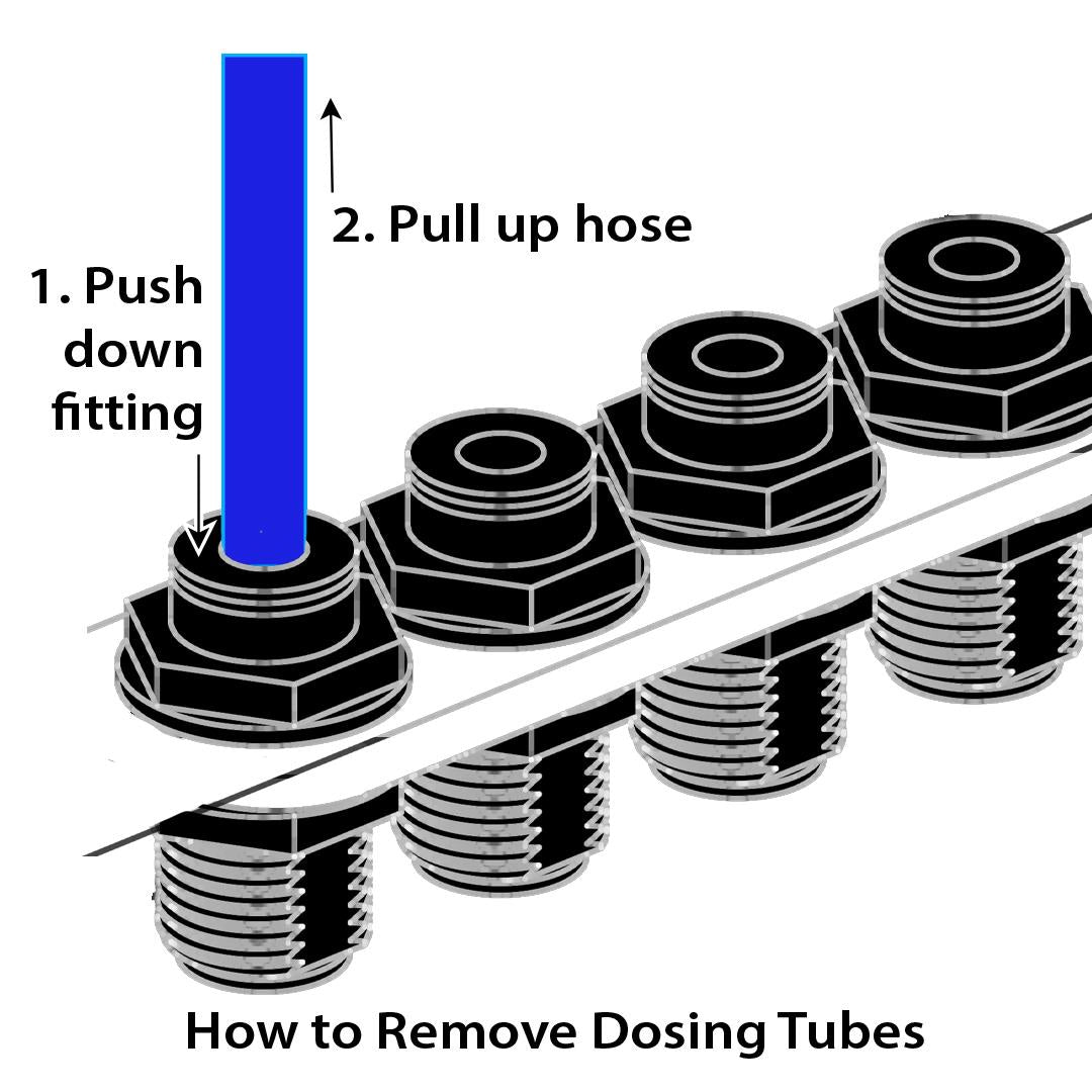 Innovative Marine CustomCradle Pro Magnetic Dosing Tube Holder