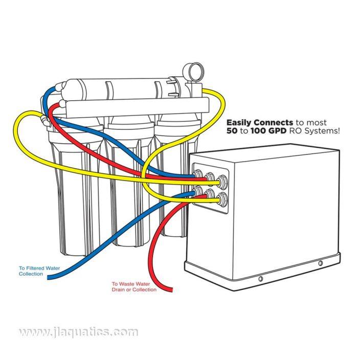 Aquatic Life Smart Buddie RO Booster Pump