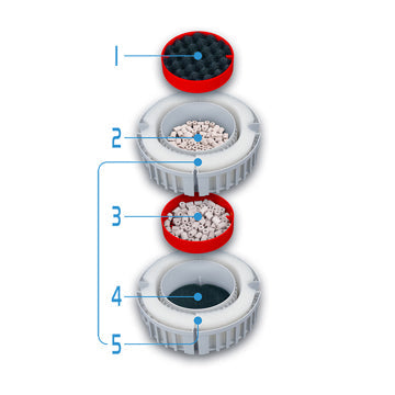 Fluval FX4 High Performance Canister Filter