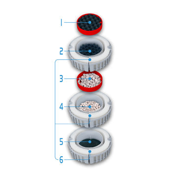 Fluval FX6 High Performance Canister Filter